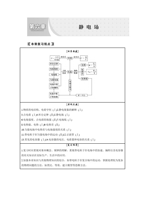 人教版高考物理一轮知识点复习:电场力的性质