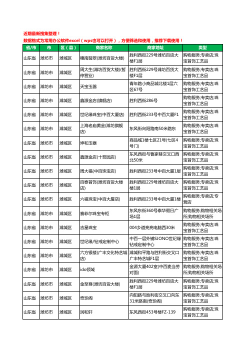 2020新版山东省潍坊市潍城区珠宝工商企业公司商家名录名单黄页联系方式大全52家