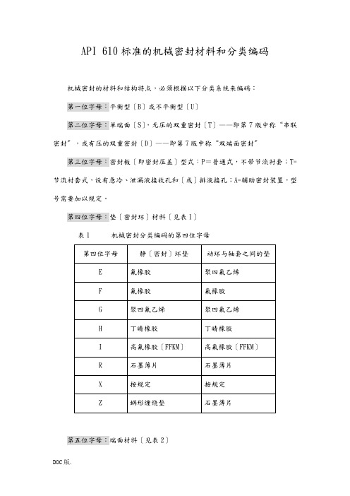 API 682 机械密封分类编码