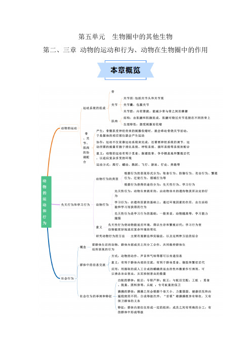 第二三章动物的运动和行为动物在生物圈中的作用