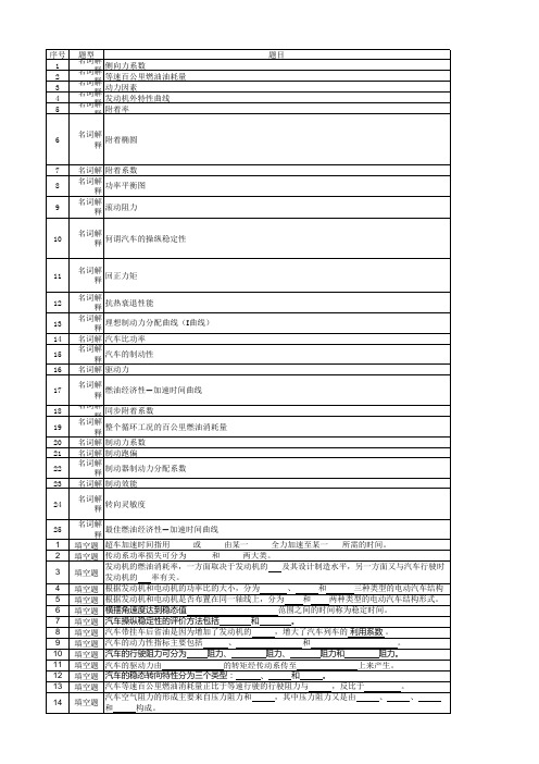 汽车理论0963简答题