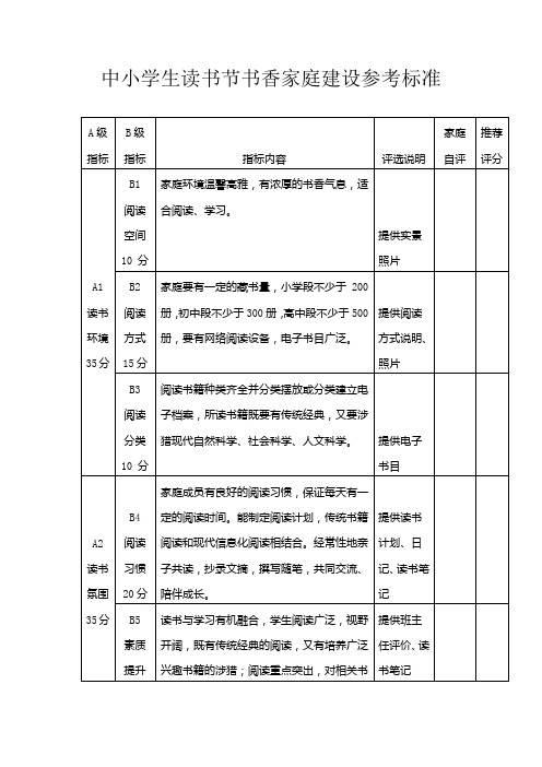 中小学生读书节书香家庭建设参考标准