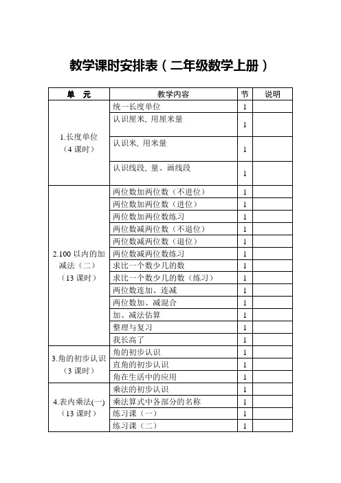 教学课时安排表(二数上)