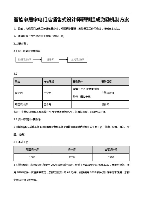 智能家居家电门店销售式设计师薪酬提成激励机制方案