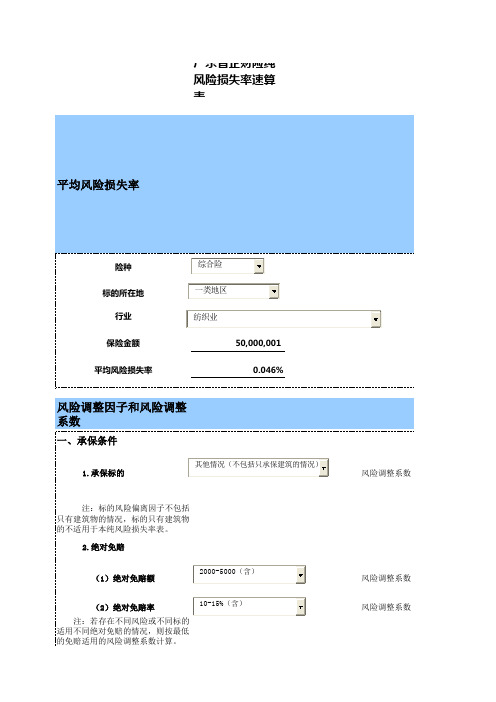 纯风险损失率测算表