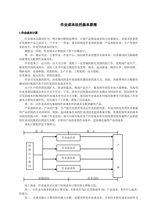 作业成本法原理