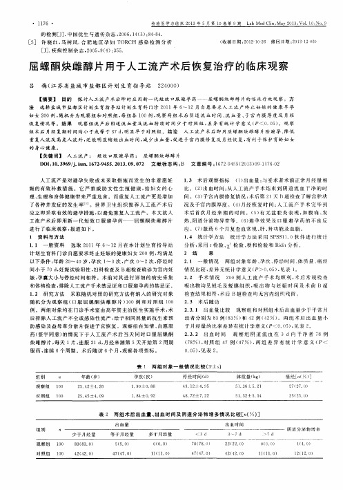 屈螺酮炔雌醇片用于人工流产术后恢复治疗的临床观察