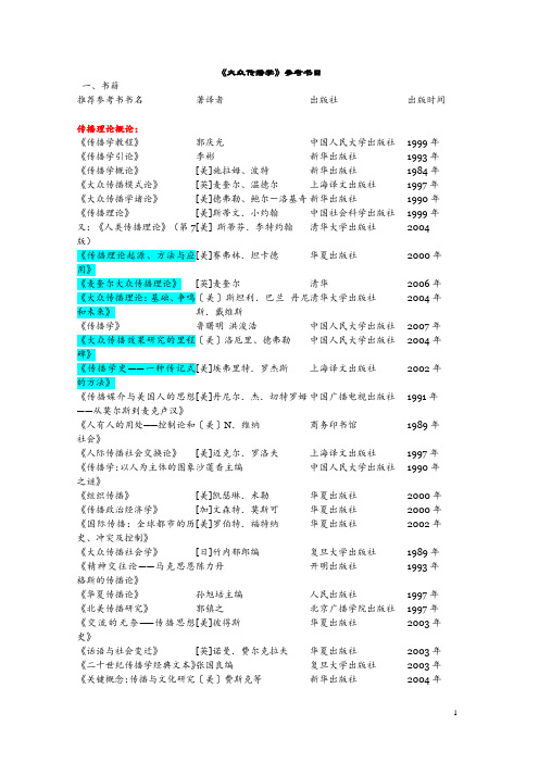 大众传播学参考书目资料