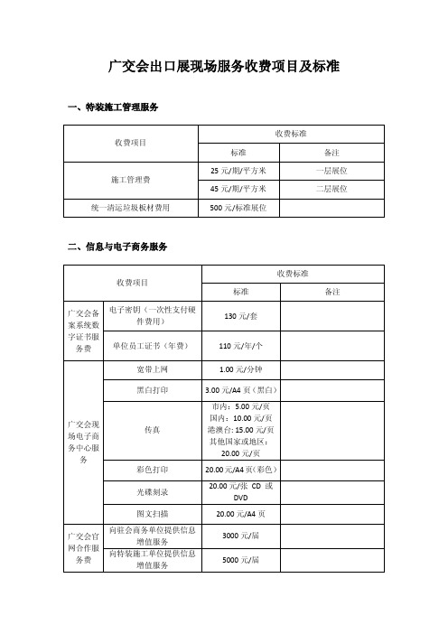 广交会出口展现场服务收费项目及标准-CantonFair