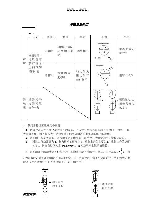 滑轮及滑轮组(重点总结)