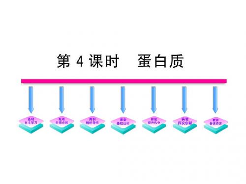 2011版高中化学全程学习方略课件：3.3.4《蛋白质》(鲁科版必修2)