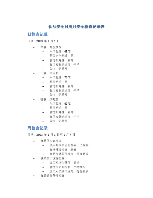 食品安全日周月安全检查记录表