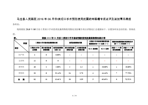 2016年06月Ⅰ类切口手术抗菌药物专项点评通报