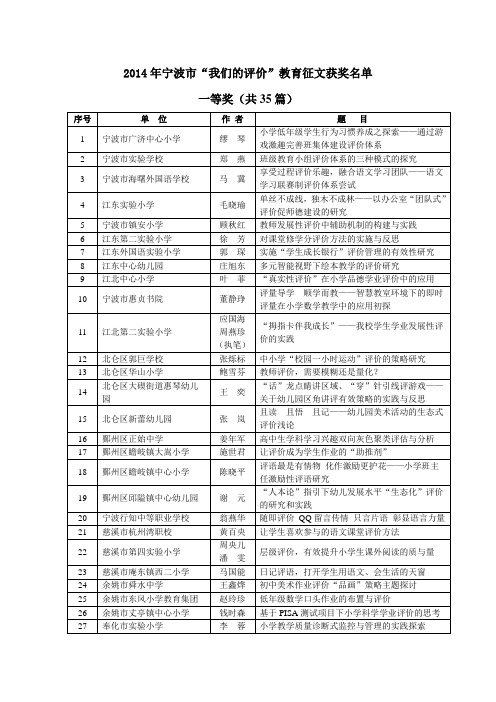 宁波市“教育科研团队创建”主题征文获奖名单