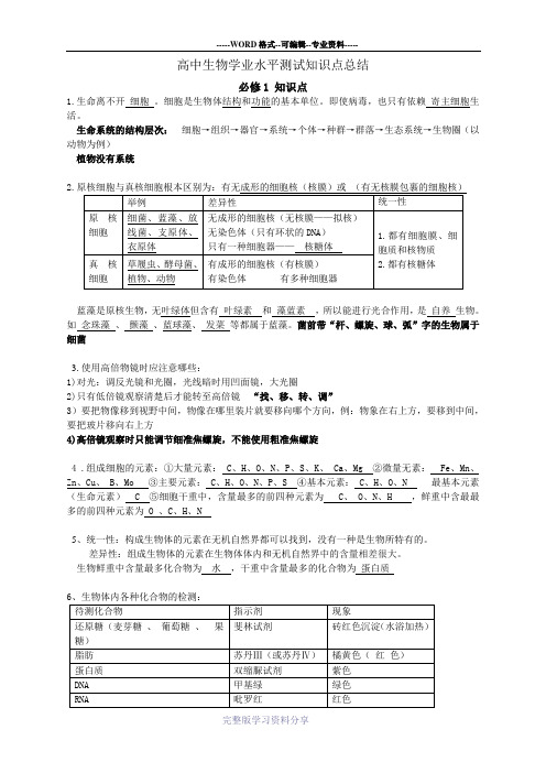 高中生物学业水平测试知识点总结