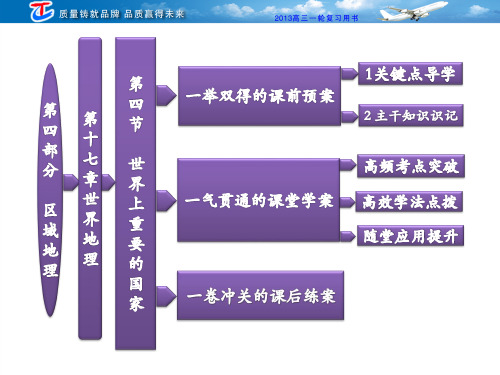 第四部分  第十七章 第四节 世界上重要的国家