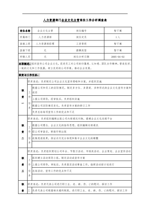 人力资源部—企业文化主管绩效岗位说明