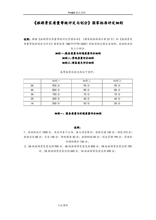 旅游景区质量等级评定和划分国家标准评定细则