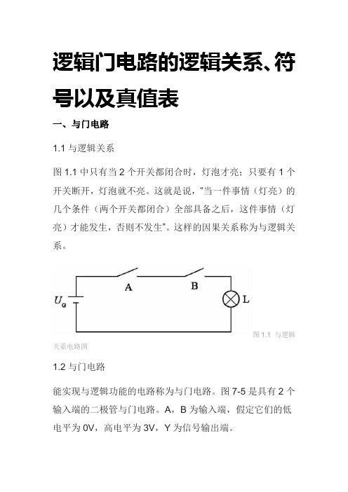 三个基本门电路代数式,图符号及真值表