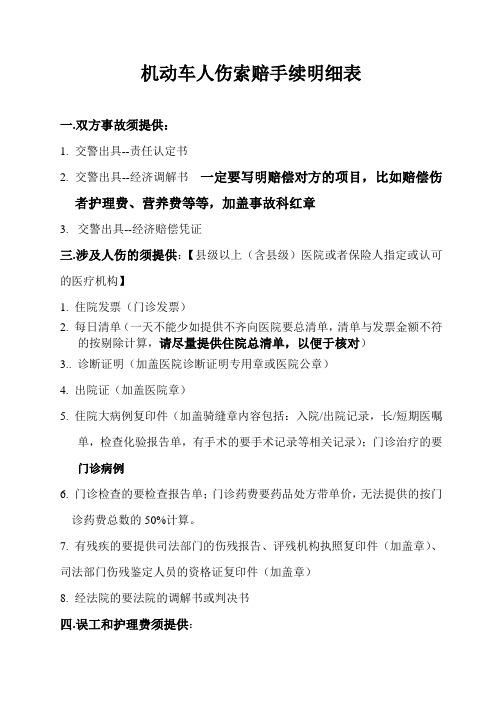 机动车人伤索赔手续明细表