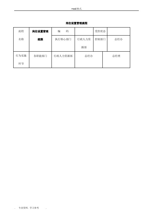 公司管理流程图大全