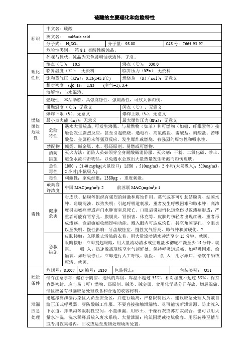 硫酸的主要理化和危险特性(MSDS)