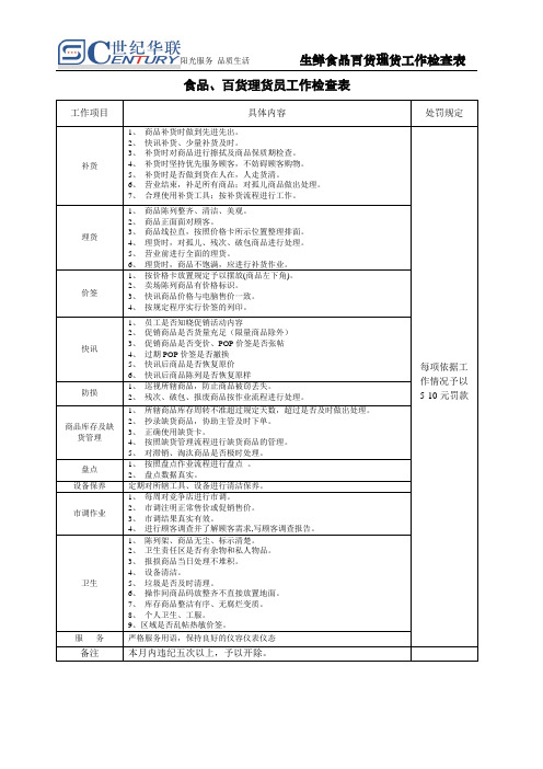 12食品非食品生鲜理货员营运工作检查表