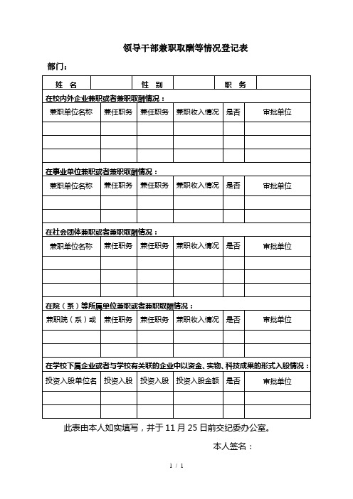 领导干部兼职取酬等情况登记表