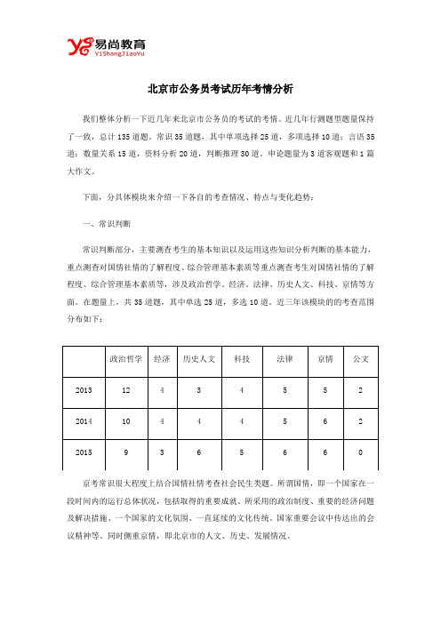 北京市公务员考试历年考情分析