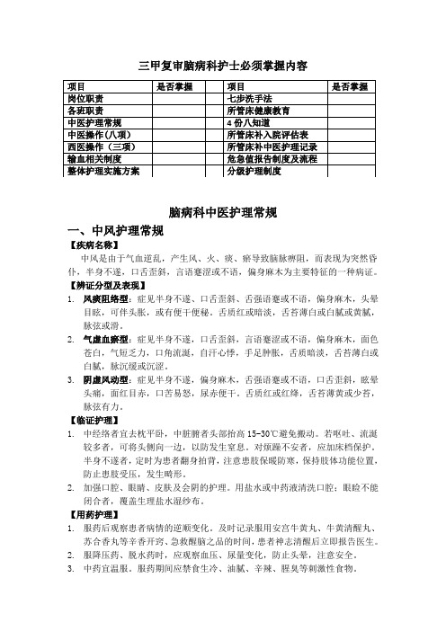 三甲复审脑病科护士必须掌握内容