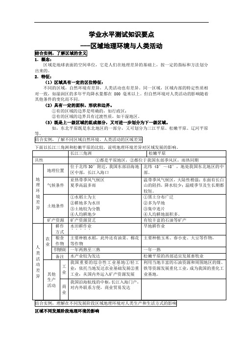 高中地理-高二地理区域地理环境与人类活动复习 最新