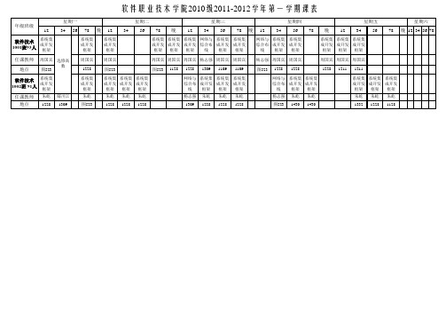 软件学院软件技术1001 1002班 12-15周课表