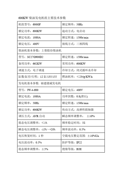 600KW柴油发电机组主要技术参数