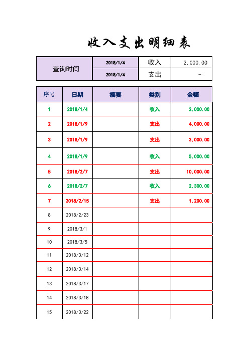 收入支出明细表(可查询)