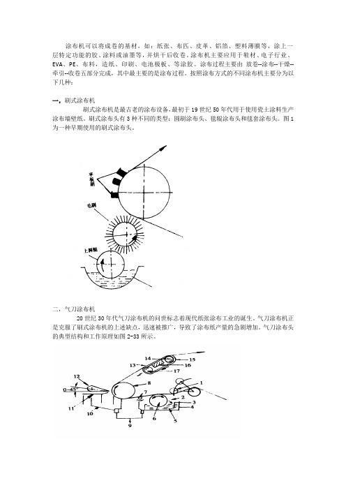 涂布机分类