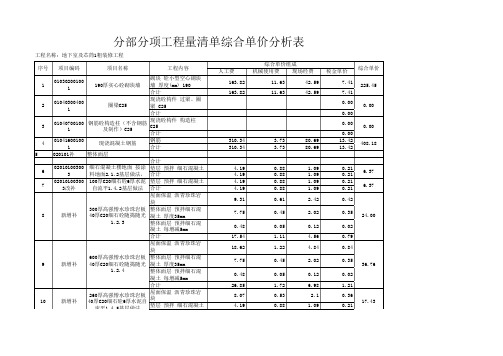 李-地下室分部分项工程量清单综合单价分析表