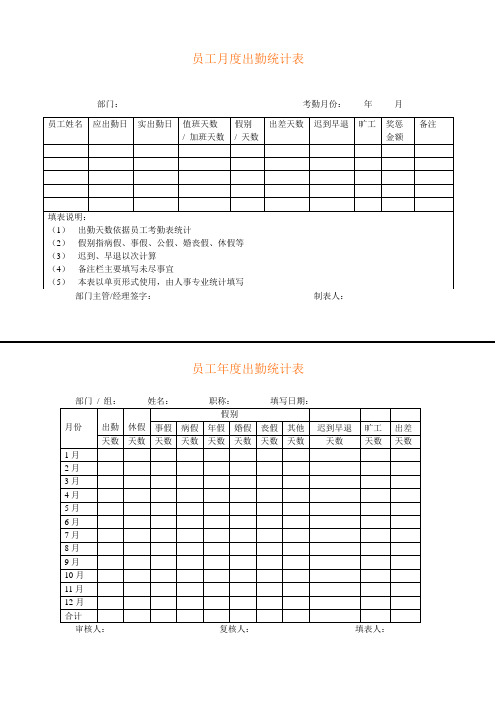 出勤、请假、各种日志表格