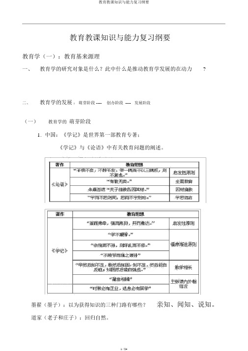 教育教学知识与能力复习提纲