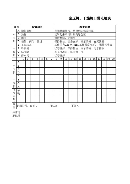 空压机点检表