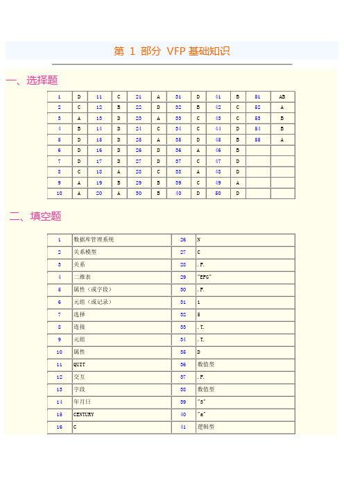 VFP习题集参考答案