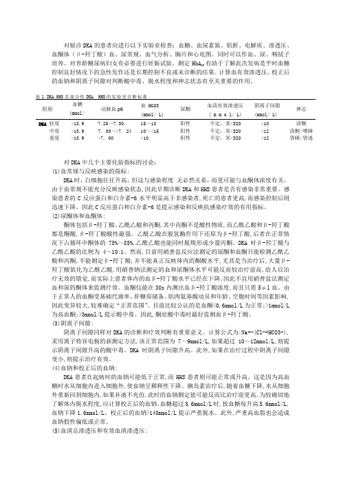 DKA诊断标准