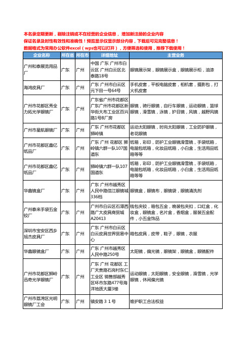 新版广东省广州眼镜厂工商企业公司商家名录名单联系方式大全159家