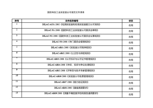 国防科技工业实验室认可规范文件清单