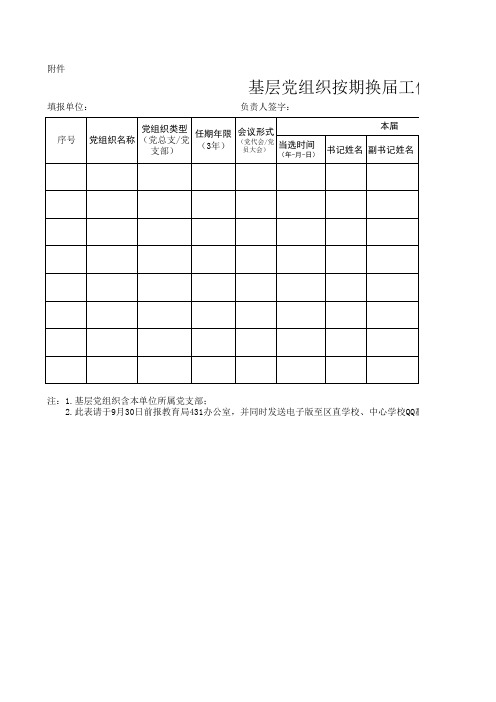 基层党组织按期换届工作台账