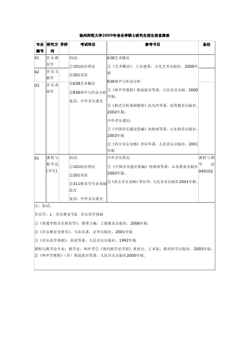 徐师大招生简章