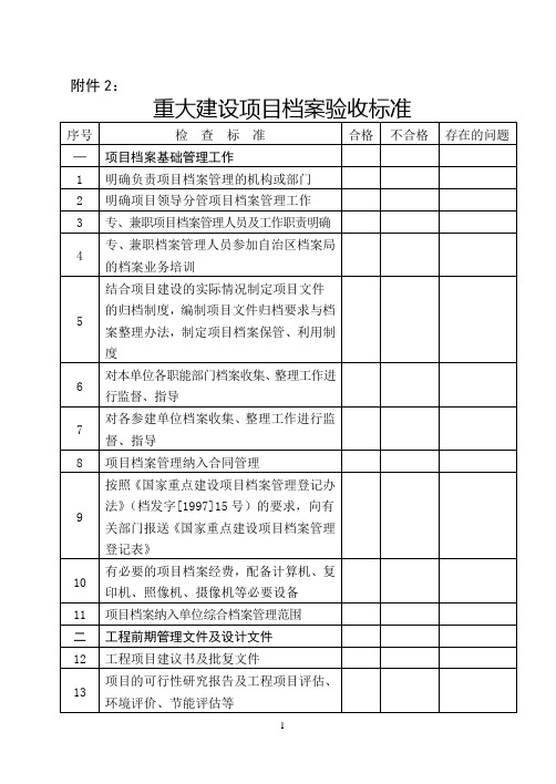 重大建设项目档案验收标准