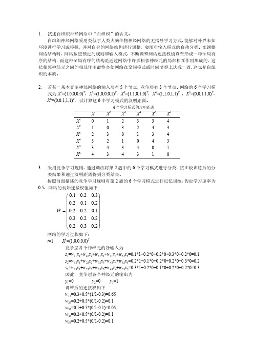 人工神经网络原理第7章习题参考答案