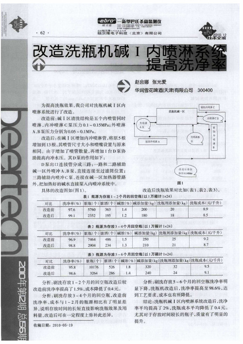 改造洗瓶机碱Ⅰ内喷淋系统提高洗净率