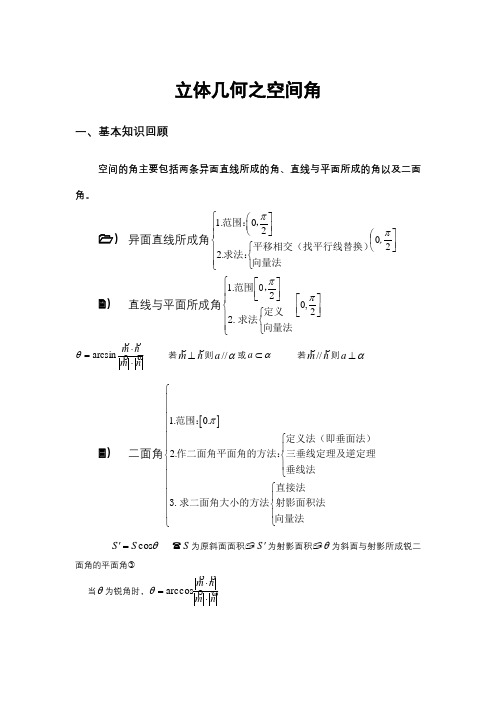 立体几何之空间角