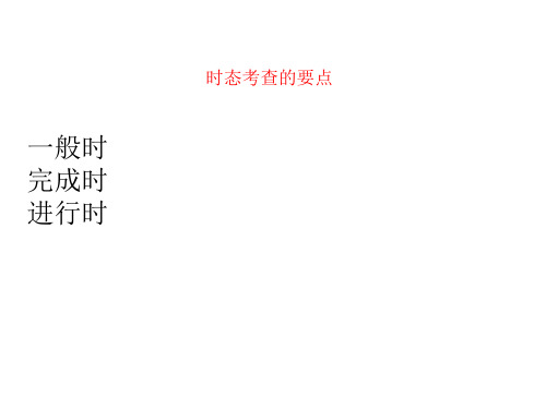 英语时态讲解课件.ppt